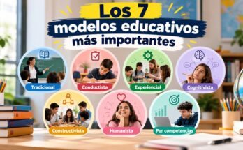 los 7 modelos educativos