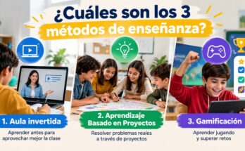 modelos de enseñanza