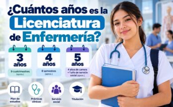 cuantos años se estudia enfermeria