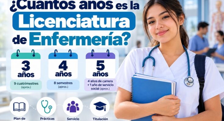 cuantos años se estudia enfermeria